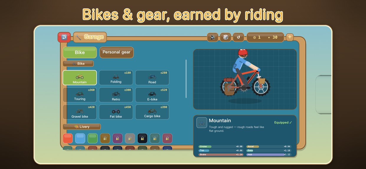 Bikes & gear, earned by riding