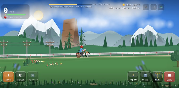 Laba River — Cycling 318